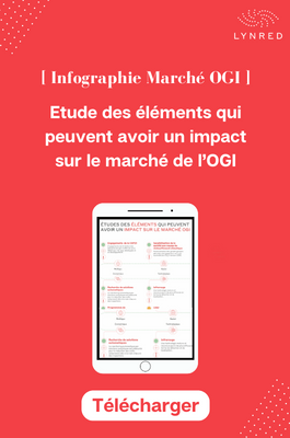 Sticky Quels sont les gaz les mieux détectés par la technologie infrarouge et pourquoi ?