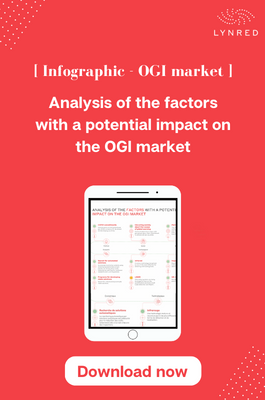 Sticky Which gases are best detected with the infrared technology and why ?