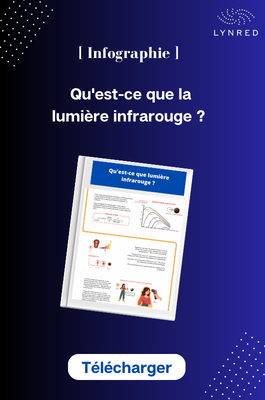 Sticky Quel est le rôle de l’imagerie thermique dans les marchés de loisirs comme la chasse ou l’observation de la nature ? 