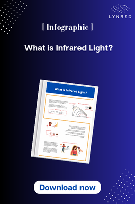 Sticky What are the main factors influencing the market for thermal imaging-based hunting?