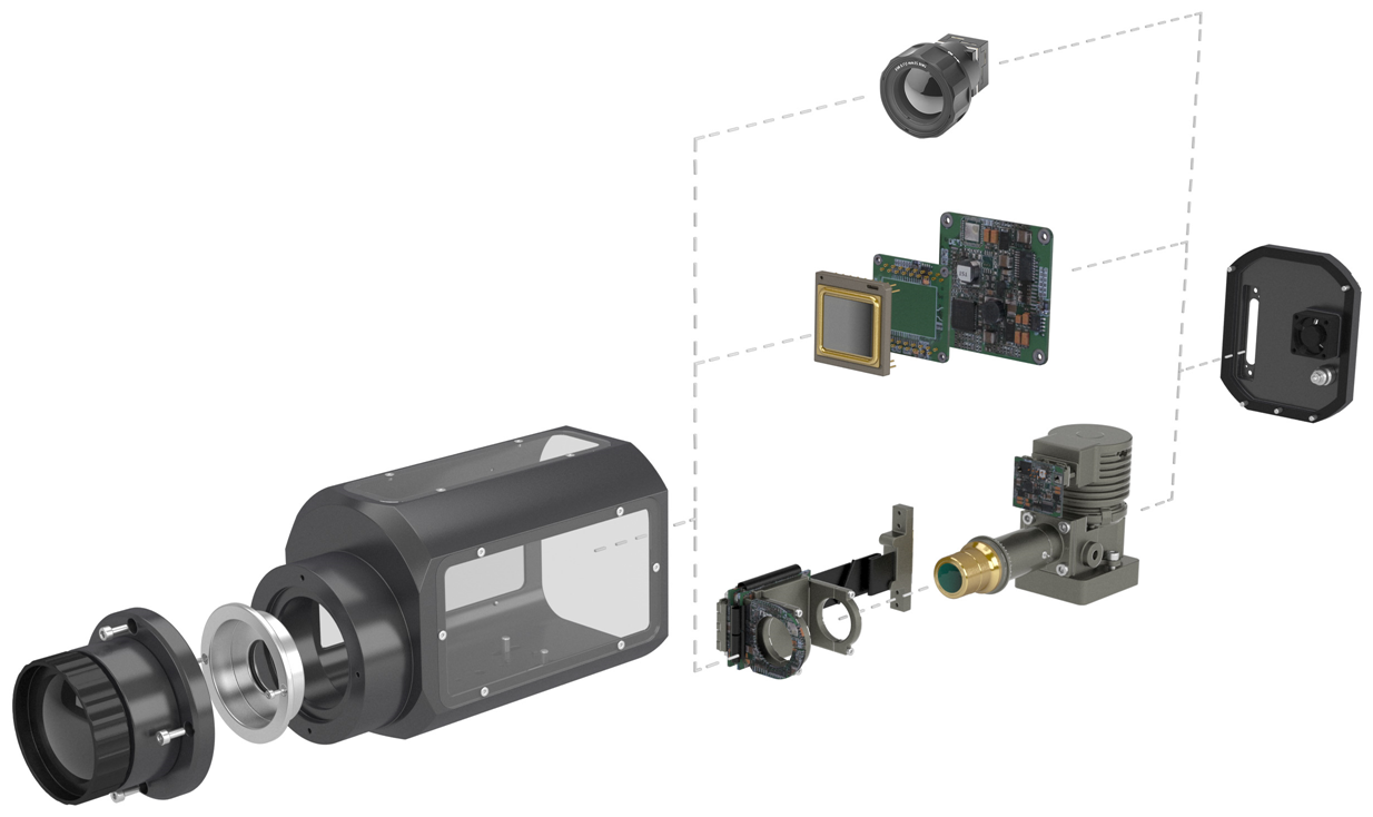 vue camera