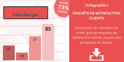 infographie