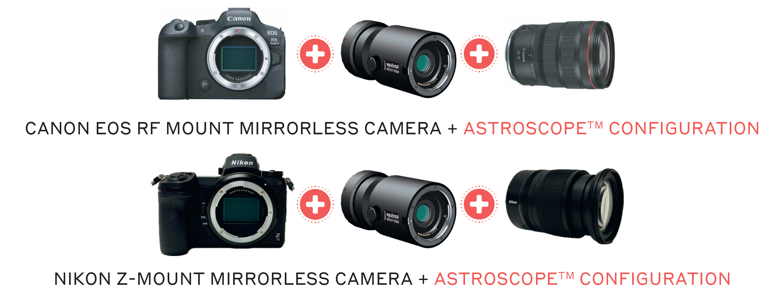 mirrorless configuration